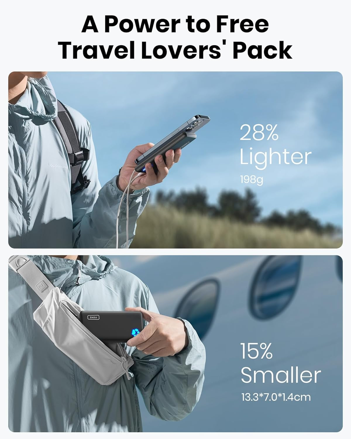 Power Bank, Portable Charger 10000Mah Slimmest & Lightest | Powerbank Triple 3A Phone Battery Pack, Travel Charger for Iphone 17 16 15 14 plus Pro Samsung Ipad Etc