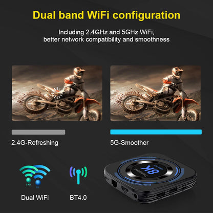 Transpeed Android 12 TV Box Allwinner H618 Dual Wifi 32G64G Quad Core Cortex A53 Support 8K 4K BT Voice Media Player Set Top Box