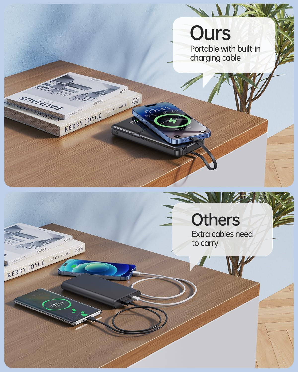 Power Bank 15000Mah USB C 22.5W Fast Charging Portable Charger | Built-In 4 Cables, QC 3.0 USB-C In/Out, LED Digital Display, Charge 5 Devices at Once, for Smartphones Tablets Outdoor Use