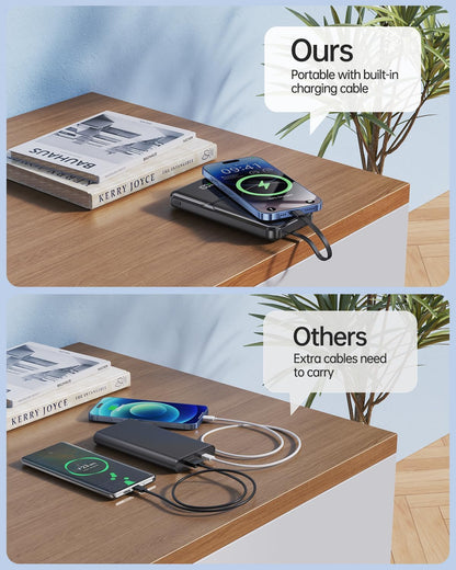 Power Bank 15000Mah USB C 22.5W Fast Charging Portable Charger | Built-In 4 Cables, QC 3.0 USB-C In/Out, LED Digital Display, Charge 5 Devices at Once, for Smartphones Tablets Outdoor Use